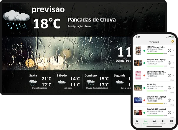 Aplicativos dedicados para melhorar a operação do Neonews